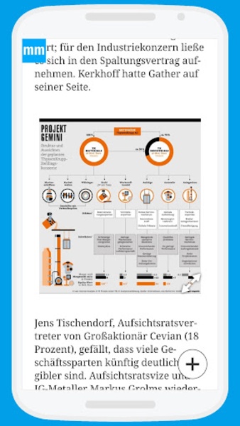 manager magazin - Preview 15