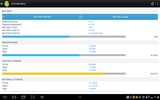 Smart Task Manager screenshot 9