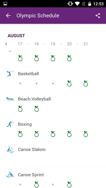 Rio 2016 - Preview 6