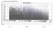 Room Acoustics Meter screenshot 9