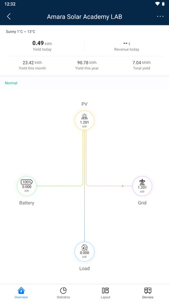 FusionSolar - Preview 7