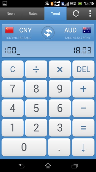 Currency Exchange Rates - Preview 5