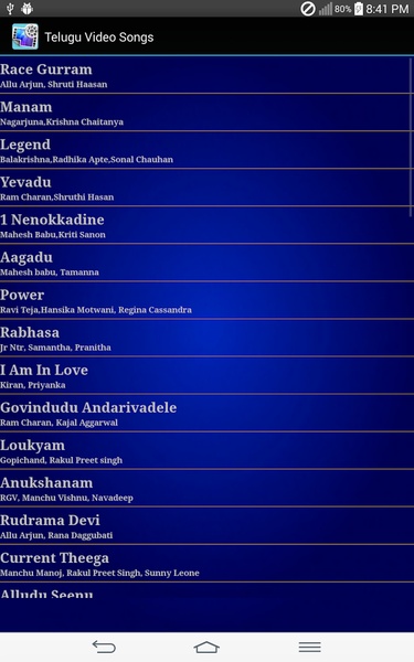 Telugu Video Songs - Preview 5