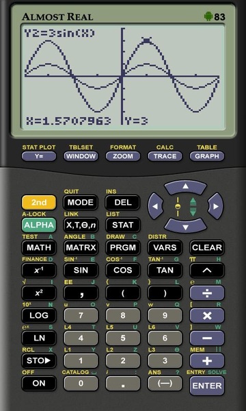 Andie Graph - Preview 6