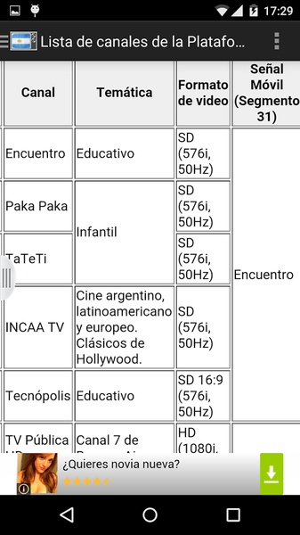 Televisiones de Argentina - Preview 3