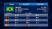 International Football Sim screenshot 4