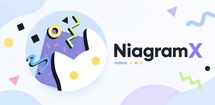 Niagram X feature