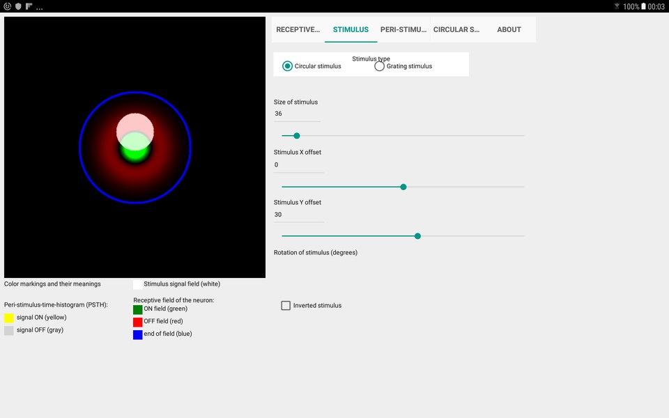 Neuron model RF-PSTH - Preview 2