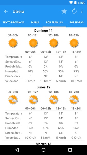 Tiempo METEO - Preview 4
