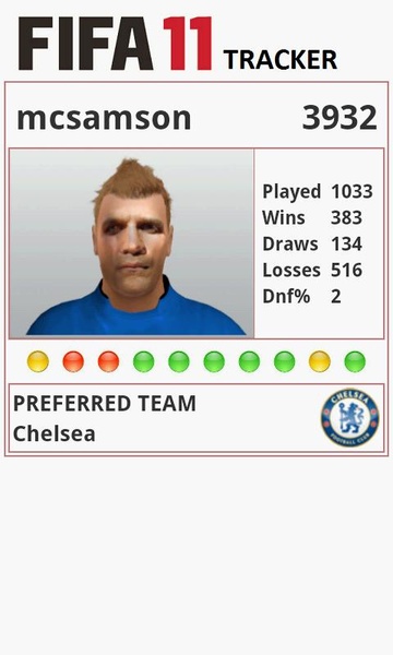 Fifa 11 tracker - Preview 2