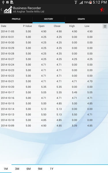 Business Recorder - Preview 4