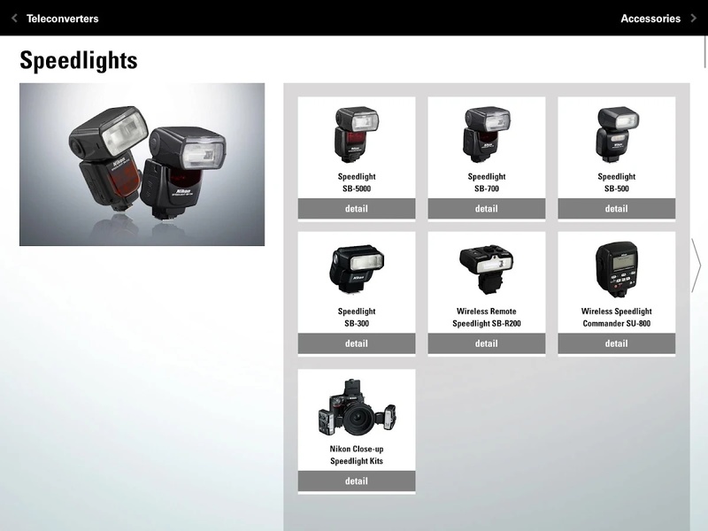 NIKKOR & ACC - Preview 3