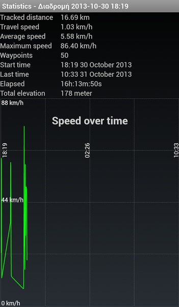 Autoleaders Mobile Tracker - Preview 1