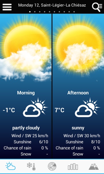 Weather for Switzerland - Preview 6