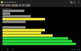 Wifi Analyzer screenshot 13