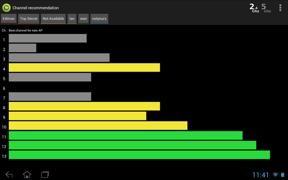 Wifi Analyzer - Preview 13