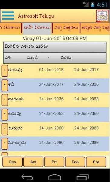 Astrosoft Telugu - Preview 5