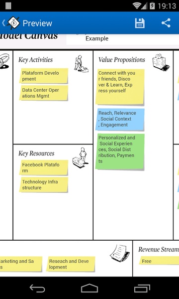 Business Model Canvas - Preview 1