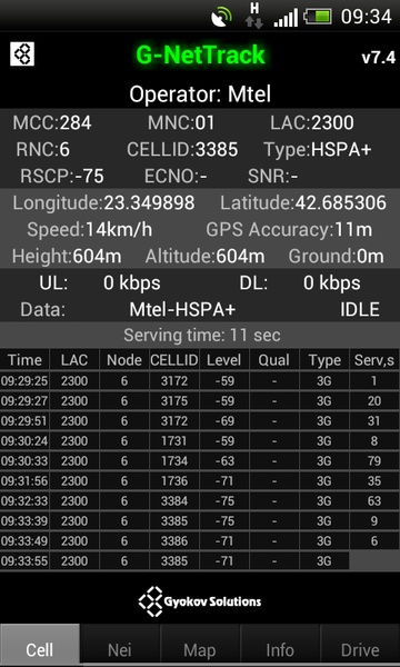 G-NetTrack - Preview 9