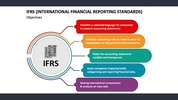 IFRS accounting standards screenshot 2