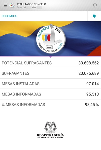 Elecciones Colombia 2015 - Preview 3