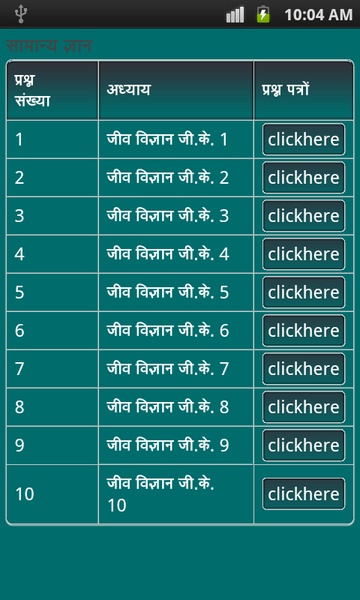 sarkari naukri guide - Preview 2