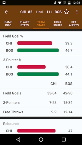 NBA Scores - Preview 7