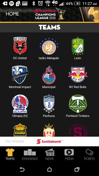 Concacaf Champions League - Preview 6