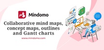 Mindomo feature