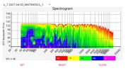 Room Acoustics Meter screenshot 10