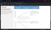 Microsoft Project screenshot 10