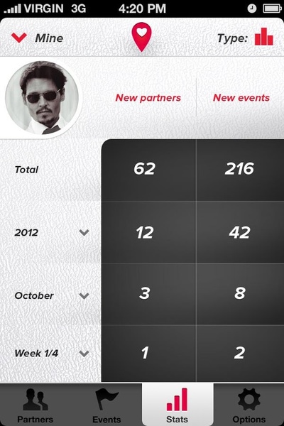 Sex Partner Tracker - Preview 4