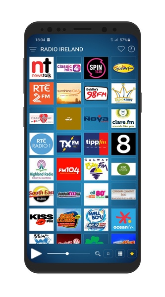 Radio Ireland - Preview 5