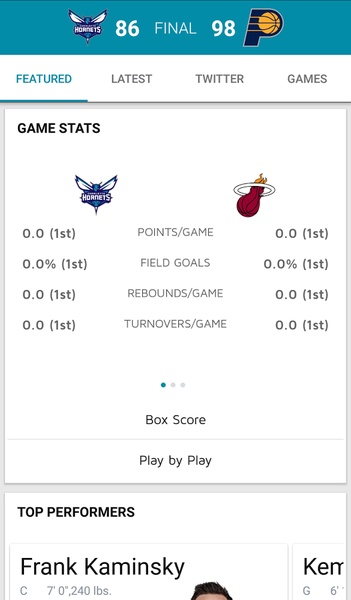 Hornets - Preview 14