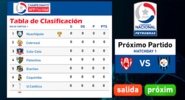 Liga Chilena Juego screenshot 9