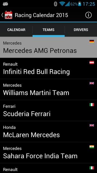 Racing Calendar 2015 - Preview 7