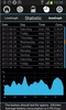 Battery Drain Analyzer screenshot 4