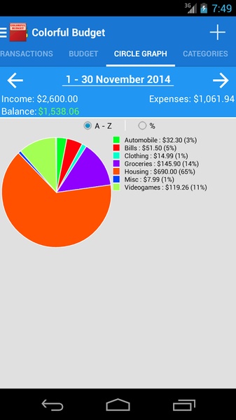 Colorful Budget - Preview 6