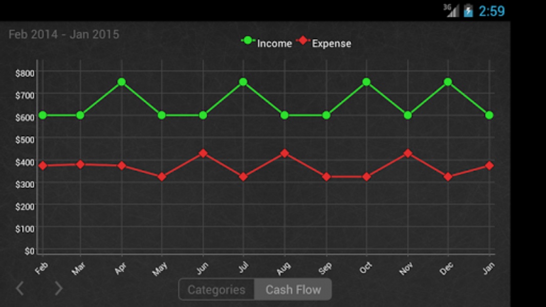 Spending Tracker - Preview 5