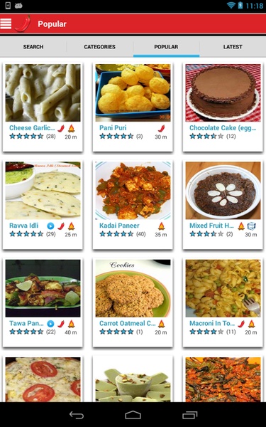 SweetNSpicy Veg - Preview 1