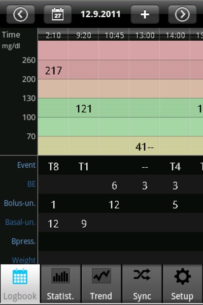 SiDiary - Diabetes Management App Android - Preview 1
