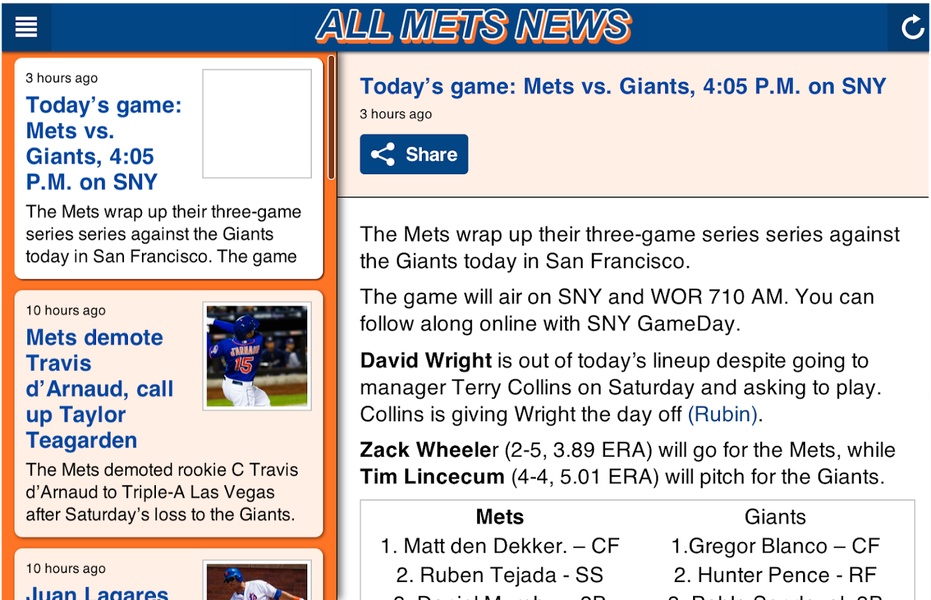 All Mets News - Preview 4