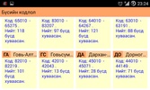 Mongolia Zipcode screenshot 1