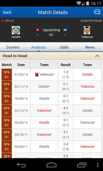 Live Scores - Preview 3