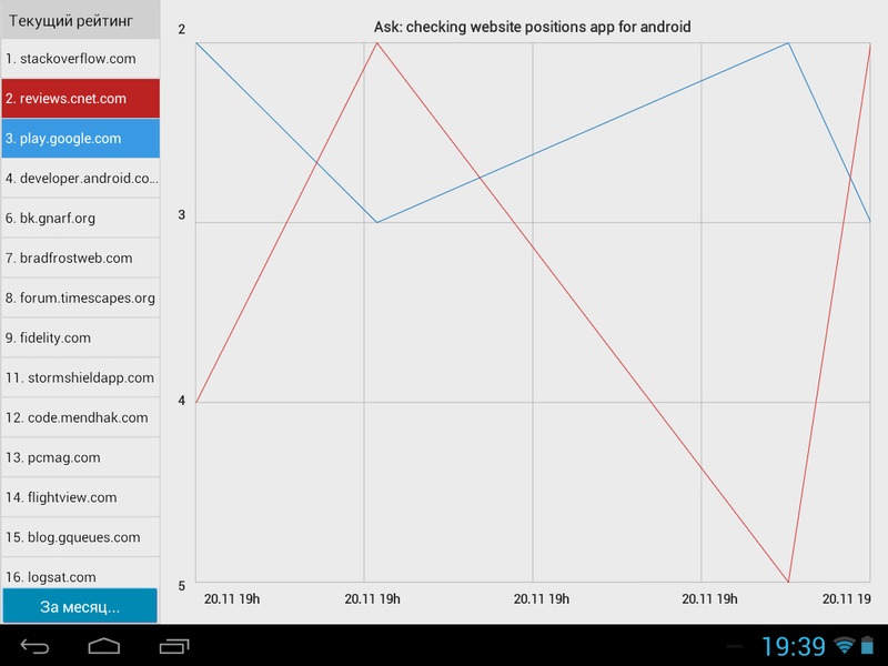 SEO watcher - Preview 10