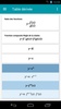 Derivative table screenshot 2