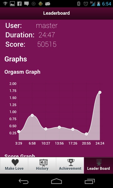 OrgasmMeter - Preview 1
