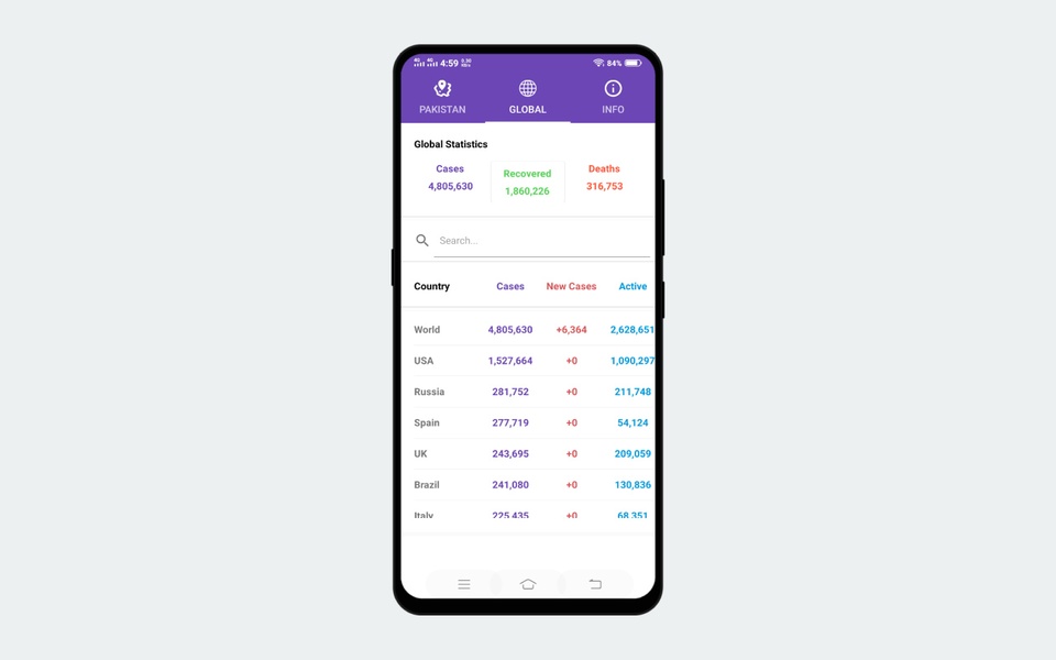 Covid19 Tracker - Preview 2