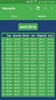 Salat Times screenshot 23