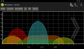 Wifi Analyzer screenshot 8